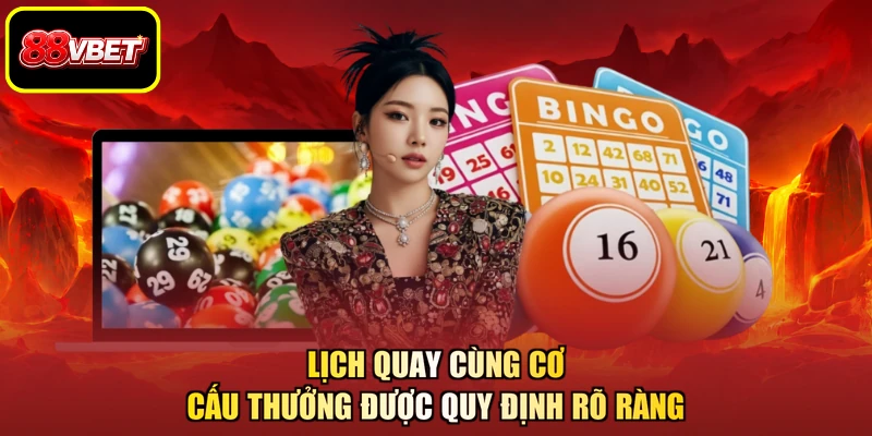 Lịch quay cùng cơ cấu thưởng được quy định rõ ràng