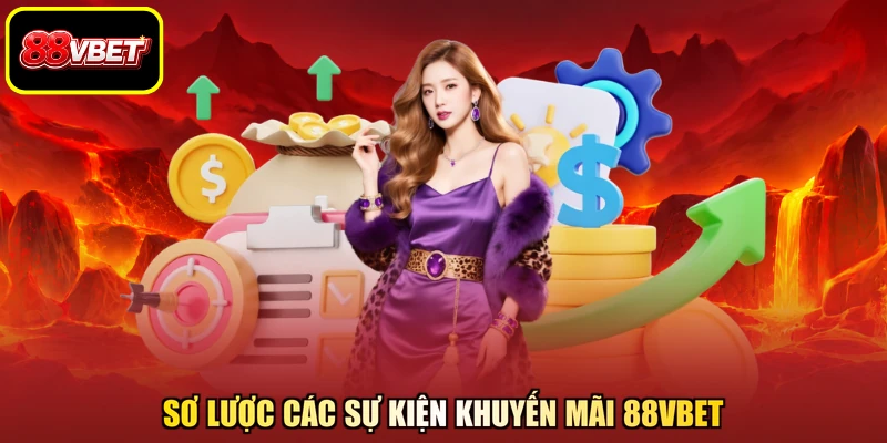 Sơ lược các sự kiện khuyến mãi 88VBET