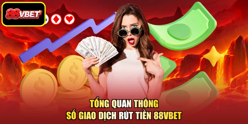 Tổng quan thông số giao dịch rút tiền 88VBET