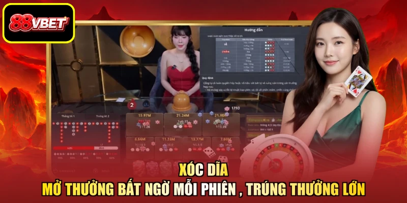 Xóc Dĩa - Mở Thưởng Bất Ngờ Mỗi Phiên , Trúng Thưởng Lớn